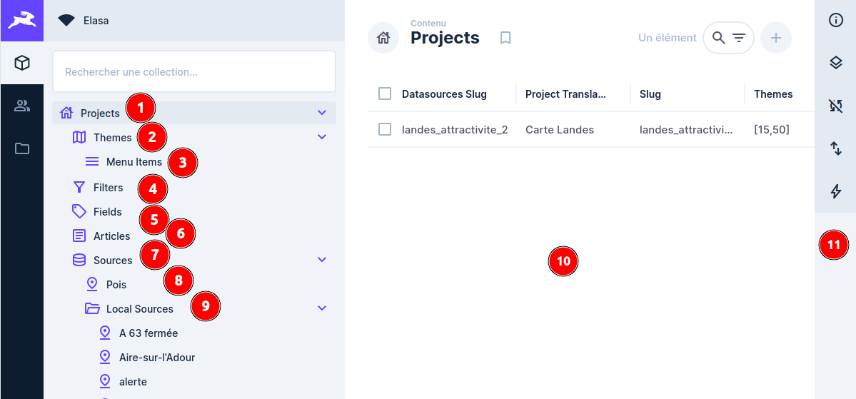 l'interface du backoffice